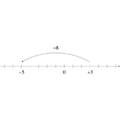 /algebre/calculs/340756.png