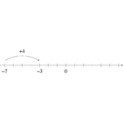 /algebre/calculs/340767.png