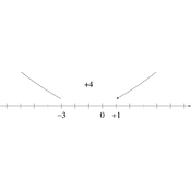/algebre/calculs/340772.png