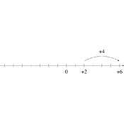/algebre/calculs/340777.png