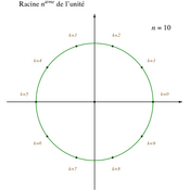 /algebre/complexes/124.png