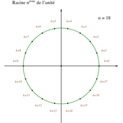 /algebre/complexes/125.png