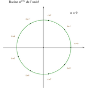 /algebre/complexes/126.png