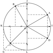 /algebre/complexes/236.png