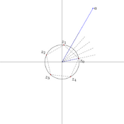 /algebre/complexes/250.png