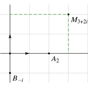 /algebre/complexes/283.png