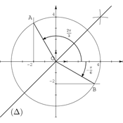 /algebre/complexes/381685.png