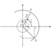/algebre/complexes/381868.png