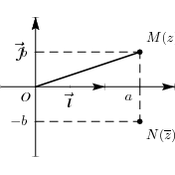 /algebre/complexes/4579.png