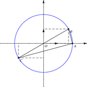 /algebre/complexes/612.png