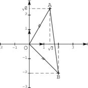 /algebre/complexes/830.png