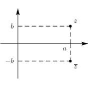 /algebre/complexes/905.png