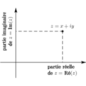 /algebre/complexes/937.png
