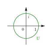 /algebre/complexes/947.png