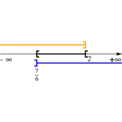 /algebre/intervalles/099.png