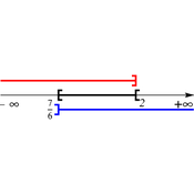 /algebre/intervalles/102.png