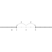 /algebre/intervalles/1606.png