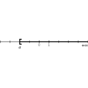 /algebre/intervalles/452.png