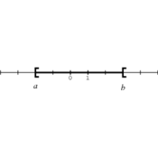 /algebre/intervalles/478.png