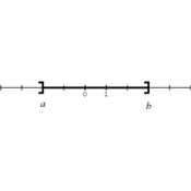 /algebre/intervalles/479.png