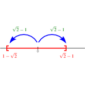 /algebre/intervalles/648.png