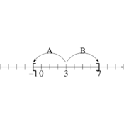 /algebre/intervalles/663.png