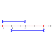 /algebre/intervalles/963.png