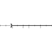 /algebre/intervalles/intervalle_05.png