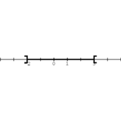 /algebre/intervalles/intervalle_07.png