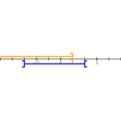 /algebre/intervalles/intervalle_09.png