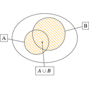 /algebre/set/068.png