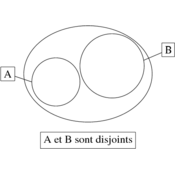/algebre/set/115.png