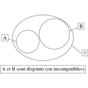 /algebre/set/118.png