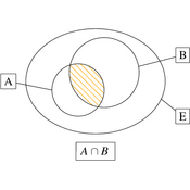 /algebre/set/213.png