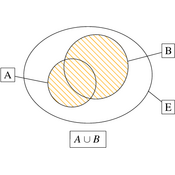 /algebre/set/216.png