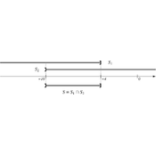 /algebre/set/333234.png
