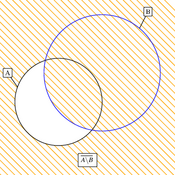 /algebre/set/A-Bbar.png