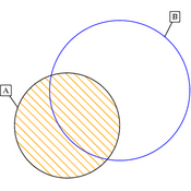/algebre/set/A.png