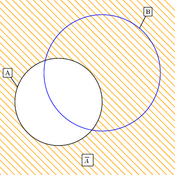 /algebre/set/Abar.png