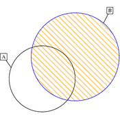 /algebre/set/B.png