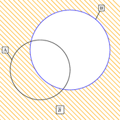 /algebre/set/Bbar.png