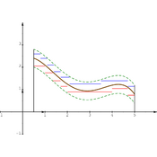 /analyse/integration_02/068.png