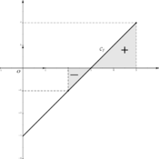 /analyse/integration_02/233.png