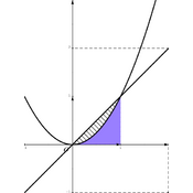 /analyse/integration_02/296.png