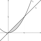 /analyse/integration_02/308.png