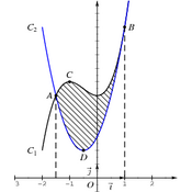 /analyse/integration_02/510.png