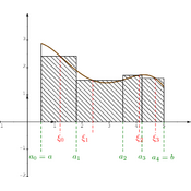 /analyse/integration_02/557.png