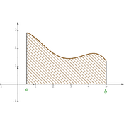 /analyse/integration_02/558.png
