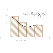 /analyse/integration_02/562.png