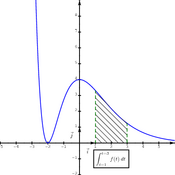 /analyse/integration_02/767.png